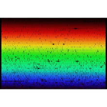 Load image into Gallery viewer, Solar Spectrum Aluminum Bar Necklace