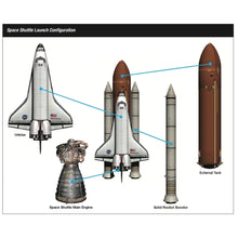 Load image into Gallery viewer, Space Shuttle Full Stack Sheet Metal 3D Model Kit