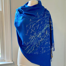 Load image into Gallery viewer, Northern Constellations &amp; Milky Way Scarf